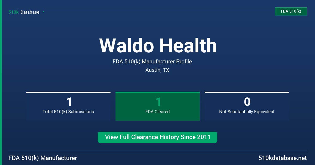 Waldo Health FDA 510(k) Manufacturer Profile
