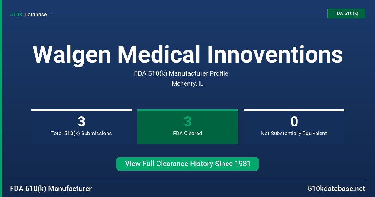 Walgen Medical Innoventions FDA 510(k) Manufacturer Profile