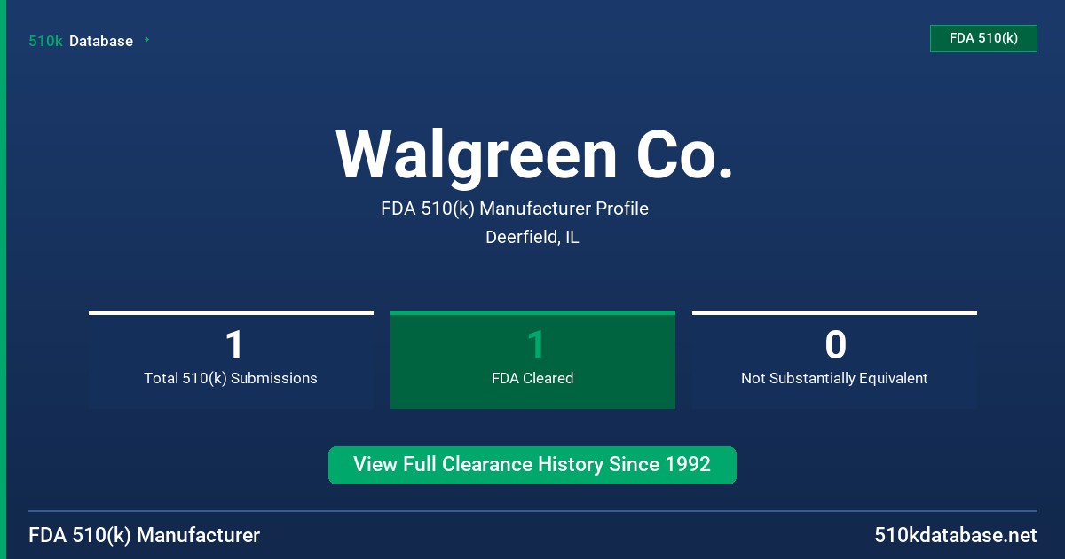 Walgreen Co. FDA 510(k) Manufacturer Profile