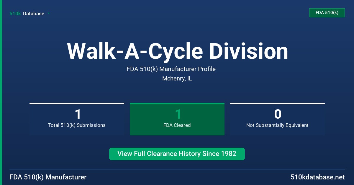 Walk-A-Cycle Division FDA 510(k) Manufacturer Profile