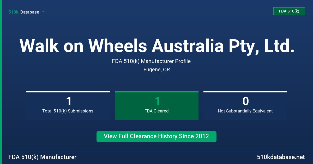 Walk on Wheels Australia Pty, Ltd. FDA 510(k) Manufacturer Profile