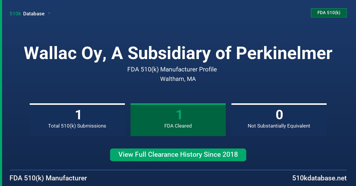 Wallac Oy, A Subsidiary of Perkinelmer FDA 510(k) Manufacturer Profile
