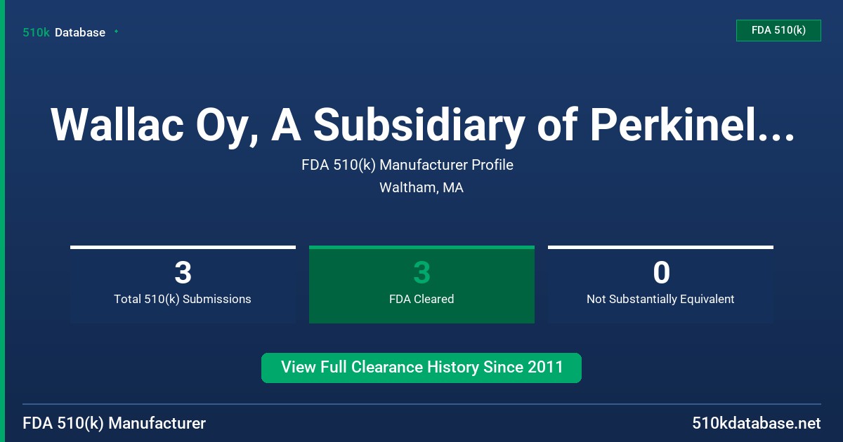 Wallac Oy, A Subsidiary of Perkinelmer, Inc. FDA 510(k) Manufacturer Profile