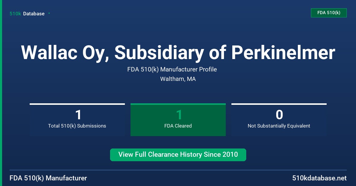 Wallac Oy, Subsidiary of Perkinelmer FDA 510(k) Manufacturer Profile
