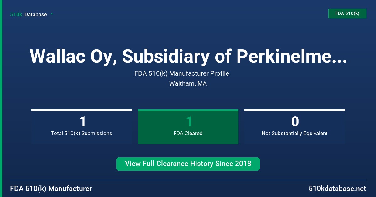 Wallac Oy, Subsidiary of Perkinelmer, Inc. FDA 510(k) Manufacturer Profile