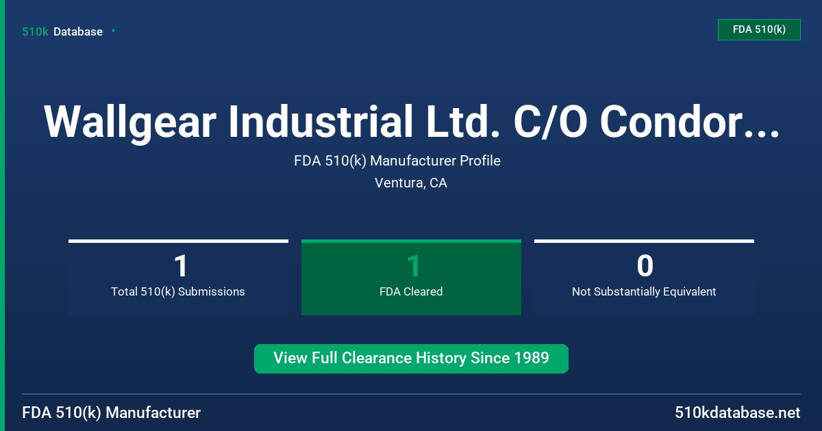 Wallgear Industrial Ltd. C/O Condor Financial FDA 510(k) Manufacturer Profile