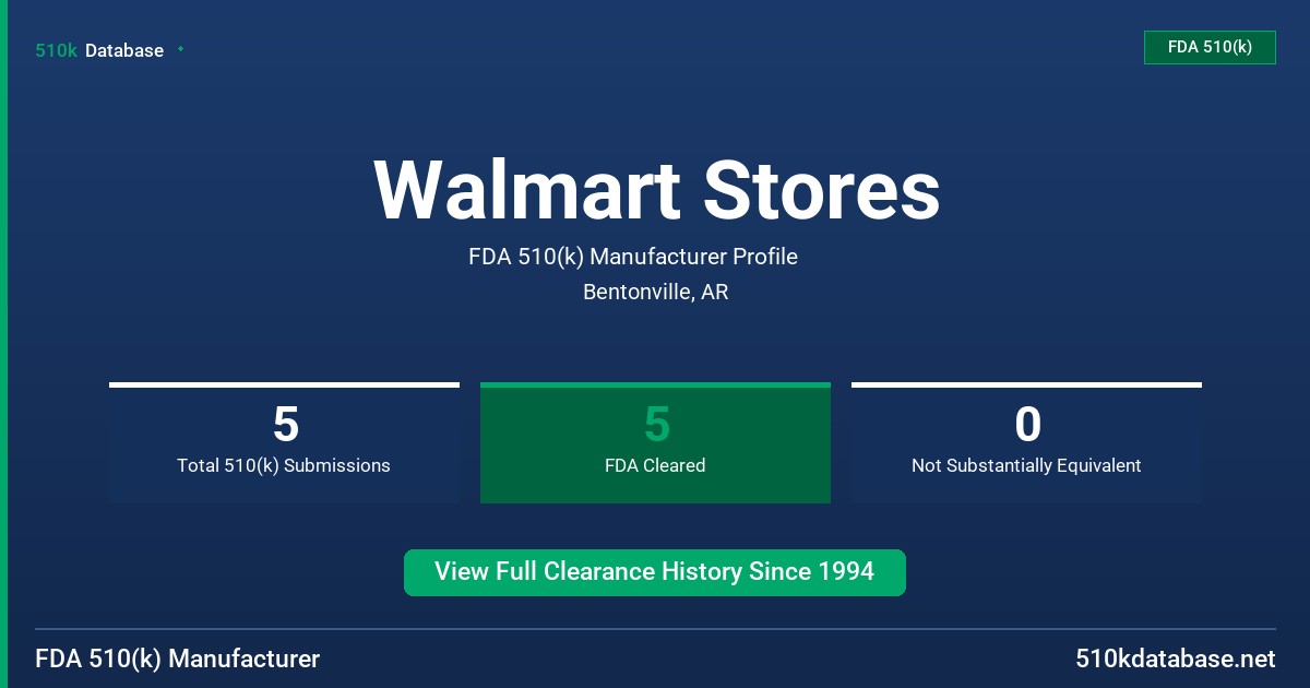 Walmart Stores FDA 510(k) Manufacturer Profile