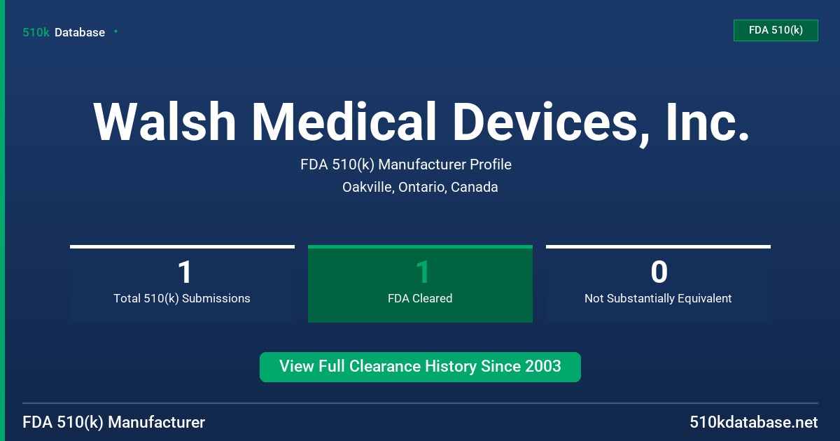 Walsh Medical Devices, Inc. FDA 510(k) Manufacturer Profile