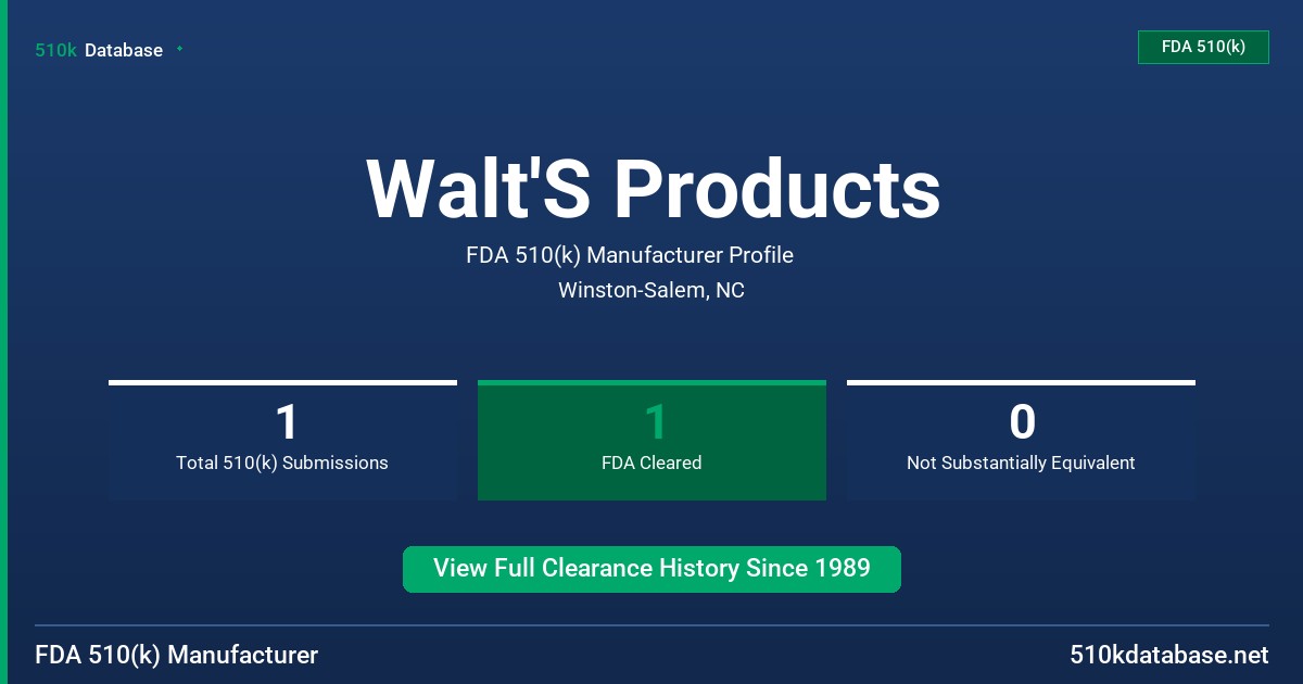 Walt'S Products FDA 510(k) Manufacturer Profile