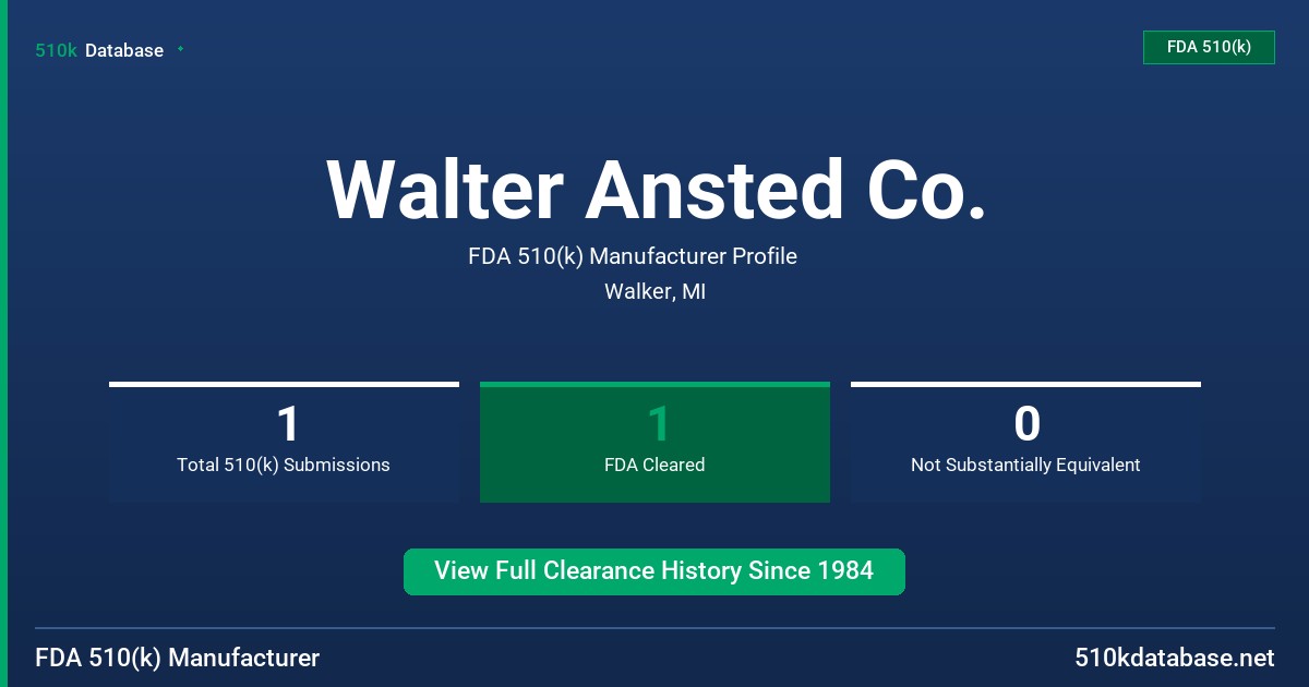 Walter Ansted Co. FDA 510(k) Manufacturer Profile