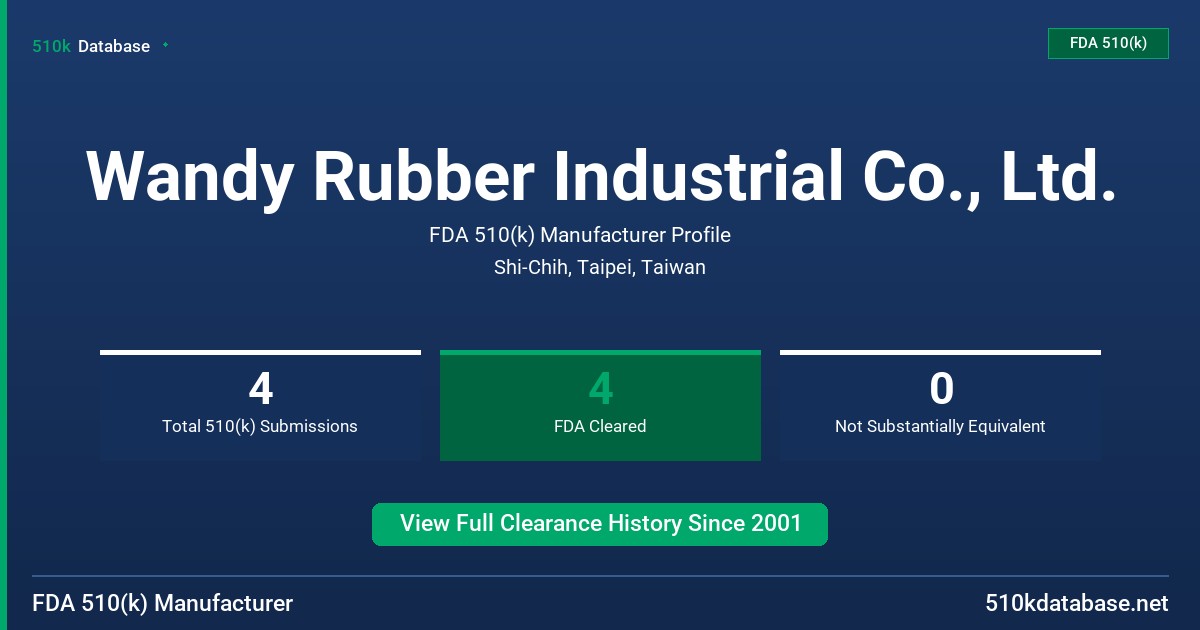 Wandy Rubber Industrial Co., Ltd. FDA 510(k) Manufacturer Profile