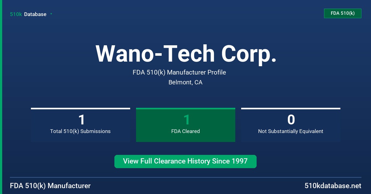 Wano-Tech Corp. FDA 510(k) Manufacturer Profile