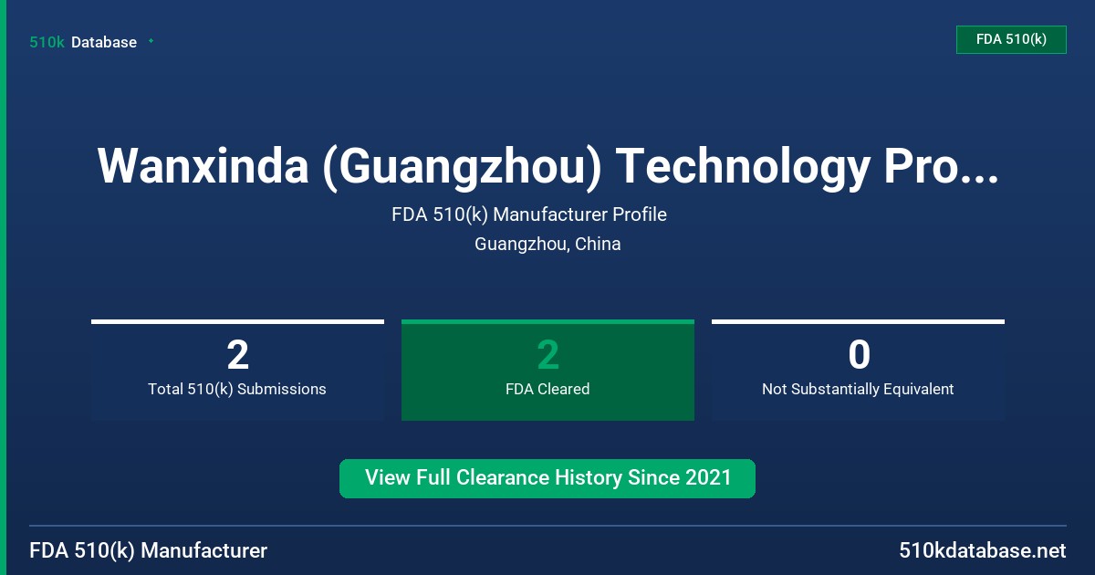 Wanxinda (Guangzhou) Technology Product Co., Ltd. FDA 510(k) Manufacturer Profile