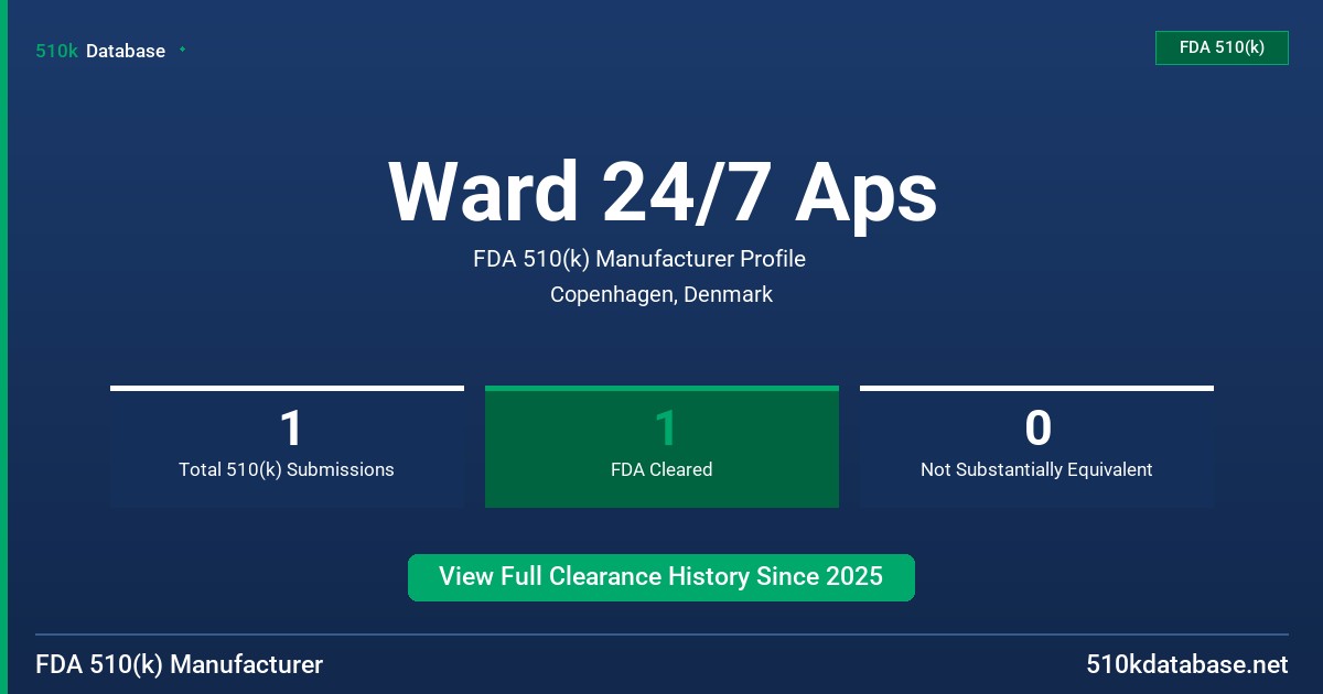 Ward 24/7 Aps FDA 510(k) Manufacturer Profile