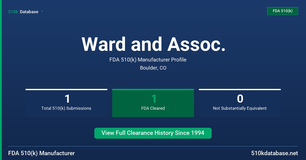 Ward and Assoc. FDA 510(k) Manufacturer Profile