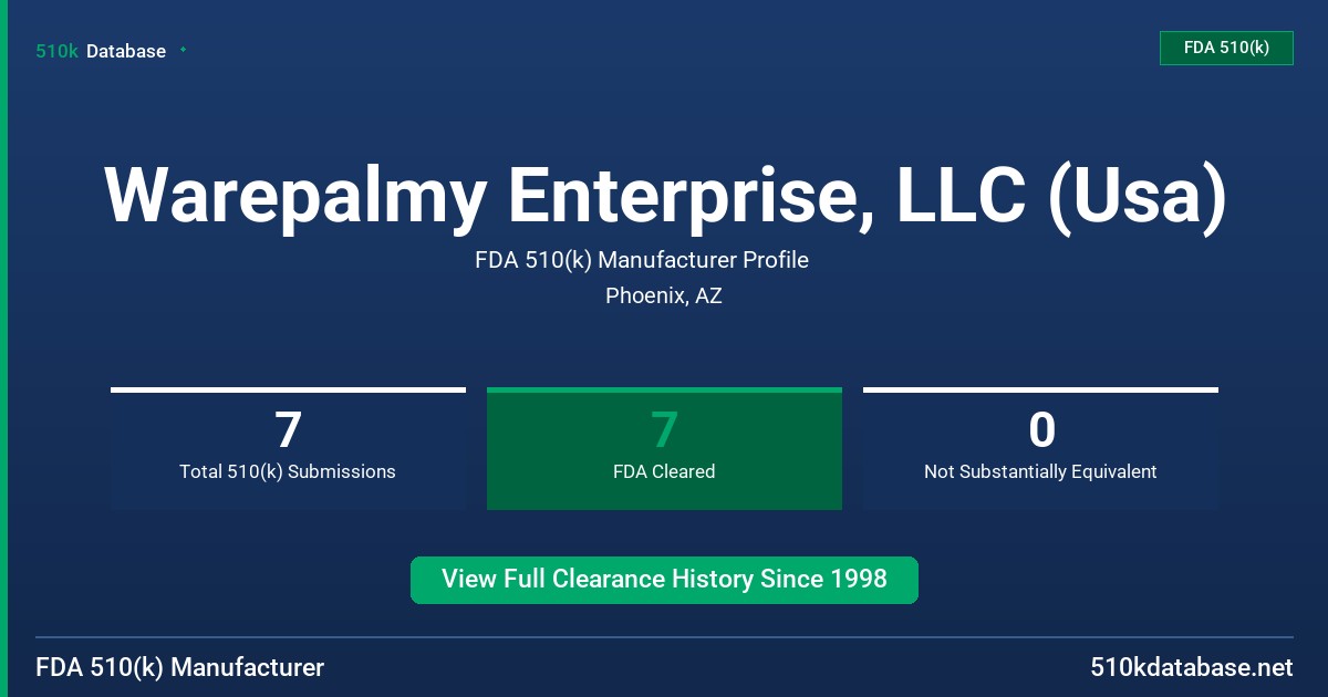 Warepalmy Enterprise, LLC (Usa) FDA 510(k) Manufacturer Profile