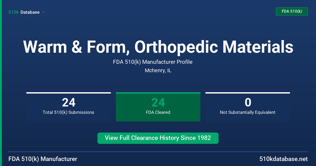 Warm & Form, Orthopedic Materials FDA 510(k) Manufacturer Profile