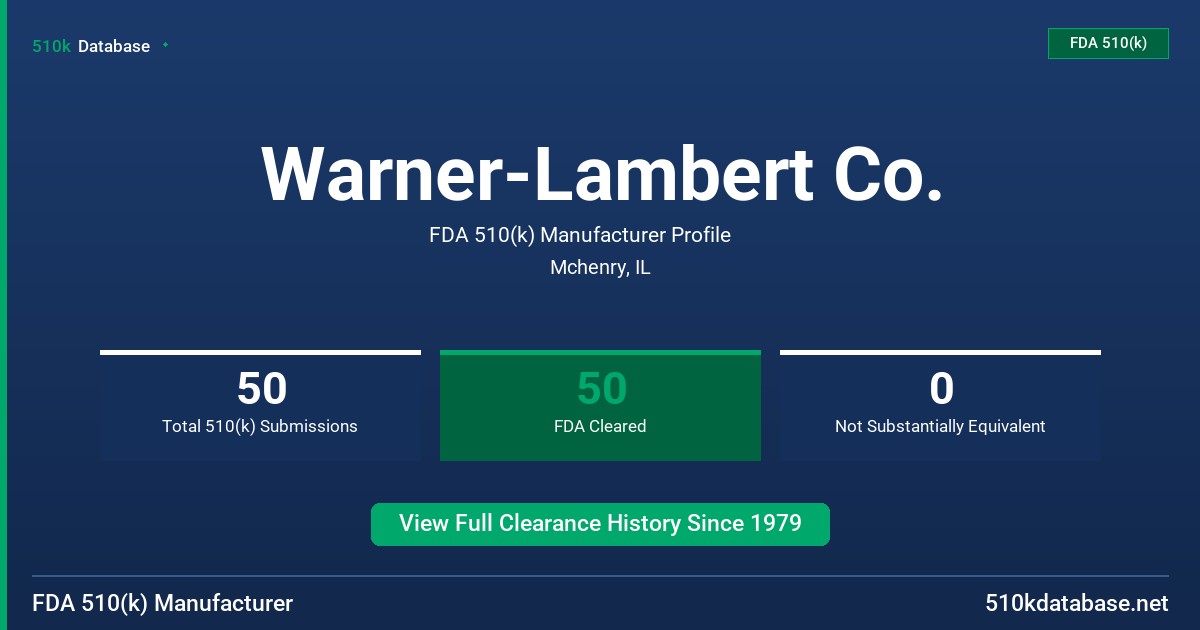 Warner-Lambert Co. FDA 510(k) Manufacturer Profile