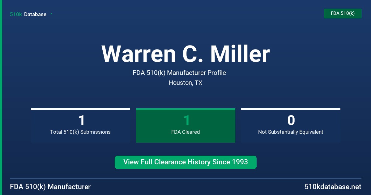 Warren C. Miller FDA 510(k) Manufacturer Profile