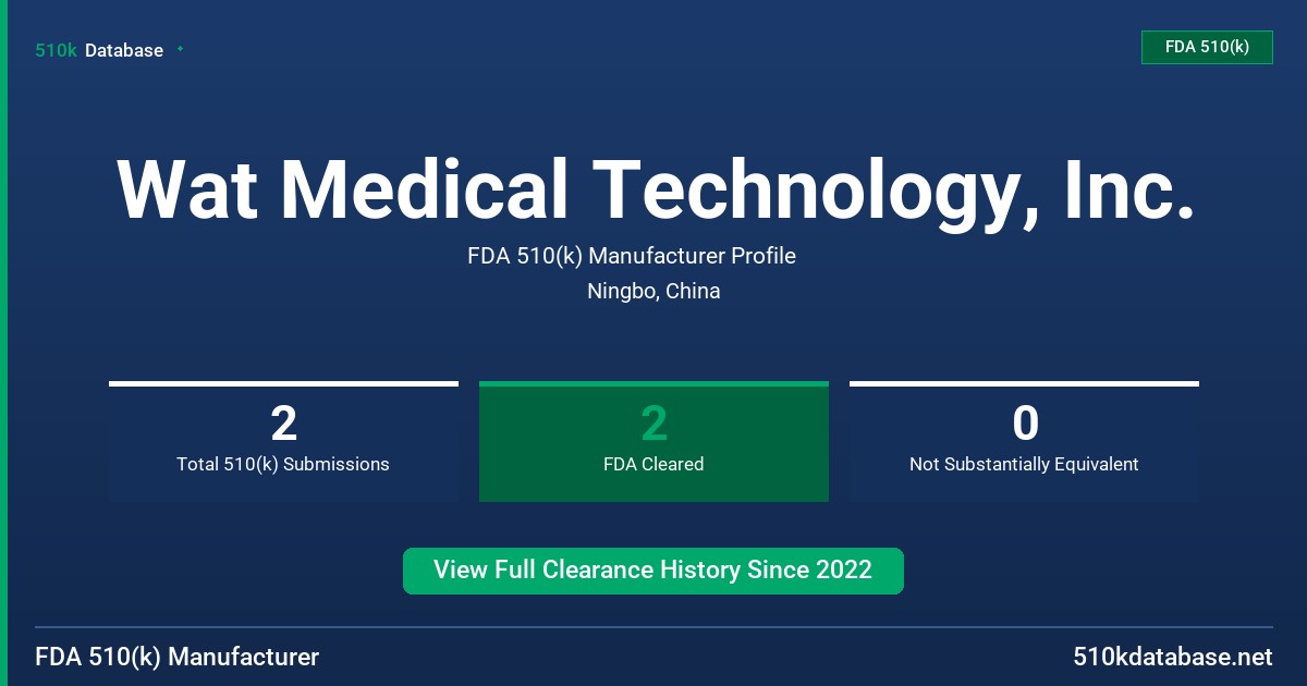 Wat Medical Technology, Inc. FDA 510(k) Manufacturer Profile