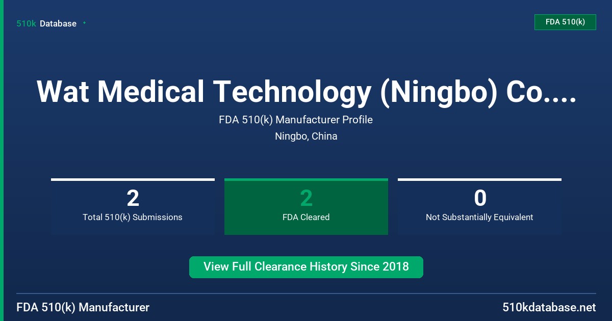 Wat Medical Technology (Ningbo) Co., Ltd. FDA 510(k) Manufacturer Profile