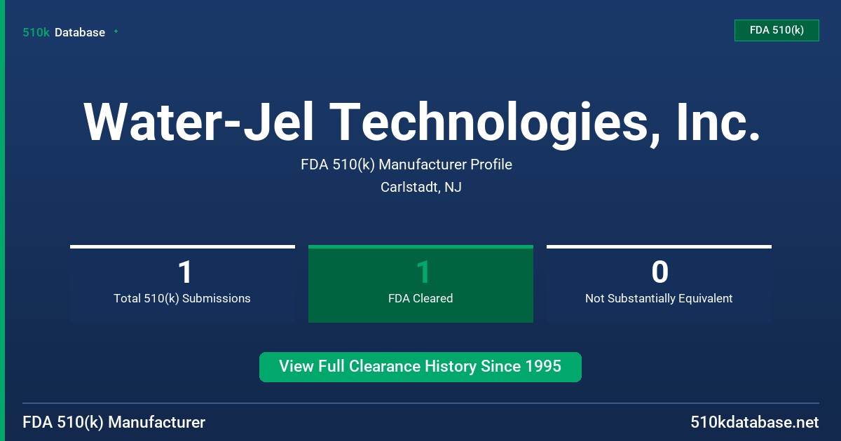 Water-Jel Technologies, Inc. FDA 510(k) Manufacturer Profile