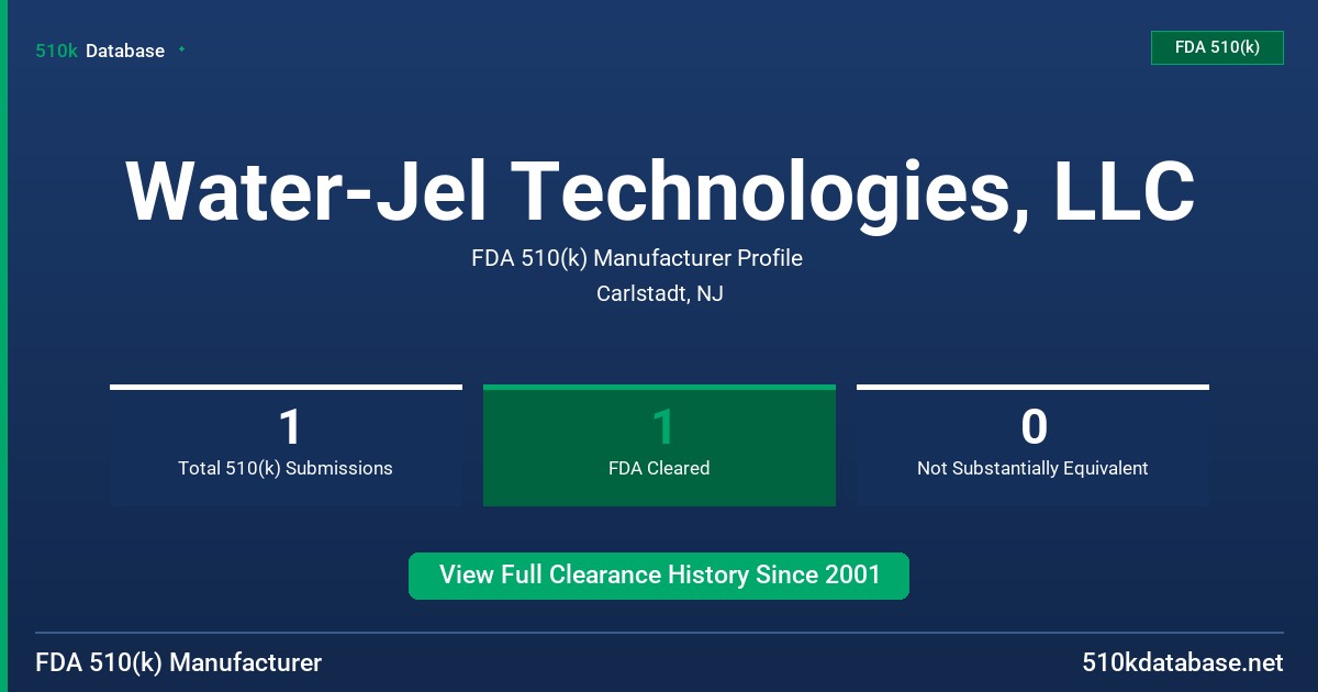 Water-Jel Technologies, LLC FDA 510(k) Manufacturer Profile