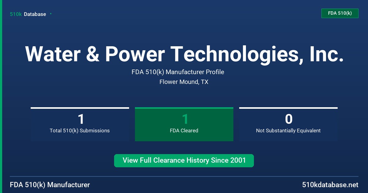 Water & Power Technologies, Inc. FDA 510(k) Manufacturer Profile