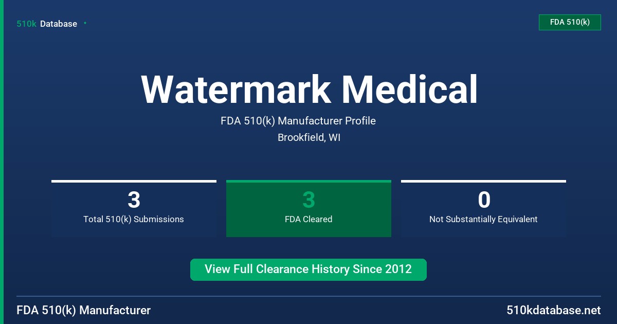 Watermark Medical FDA 510(k) Manufacturer Profile
