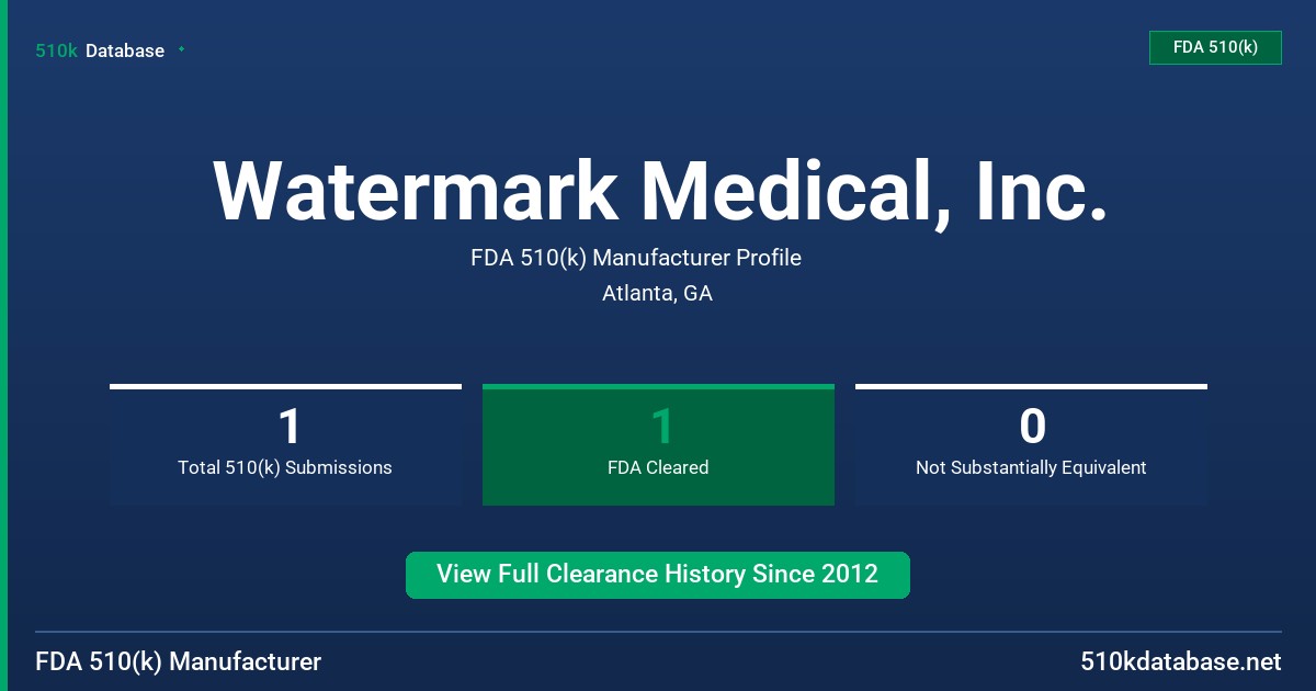 Watermark Medical, Inc. FDA 510(k) Manufacturer Profile