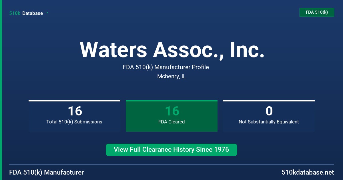Waters Assoc., Inc. FDA 510(k) Manufacturer Profile