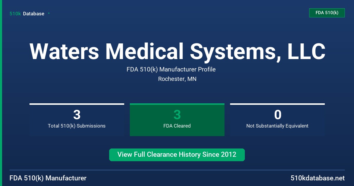 Waters Medical Systems, LLC FDA 510(k) Manufacturer Profile
