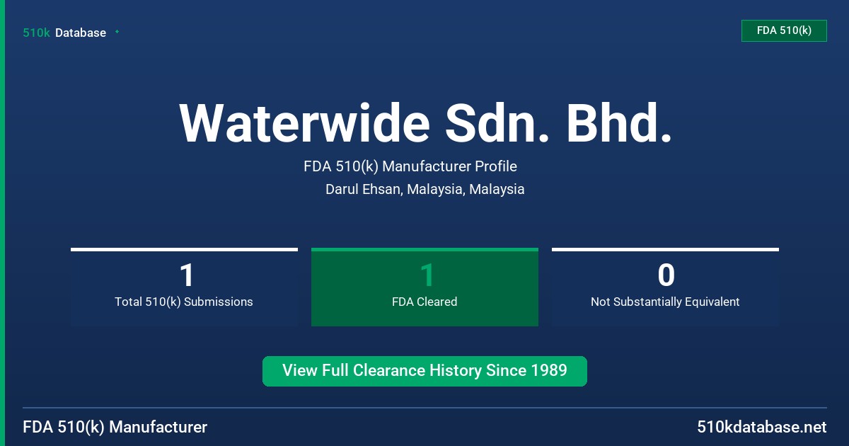 Waterwide Sdn. Bhd. FDA 510(k) Manufacturer Profile