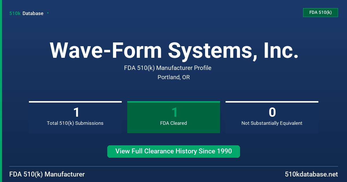 Wave-Form Systems, Inc. FDA 510(k) Manufacturer Profile