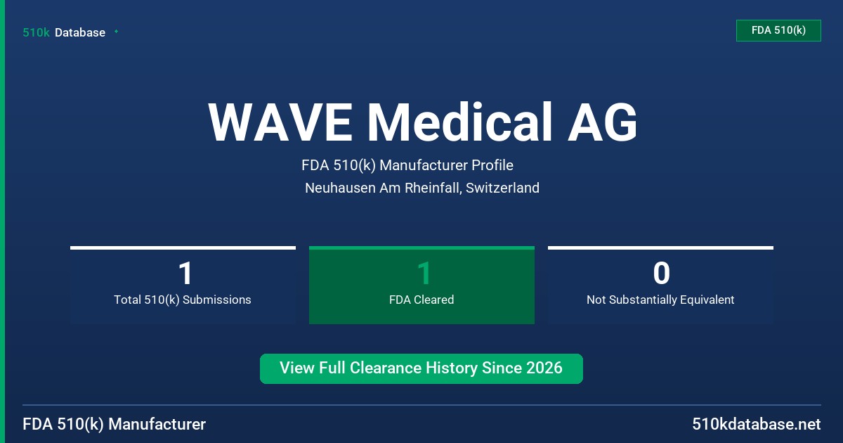 WAVE Medical AG FDA 510(k) Manufacturer Profile