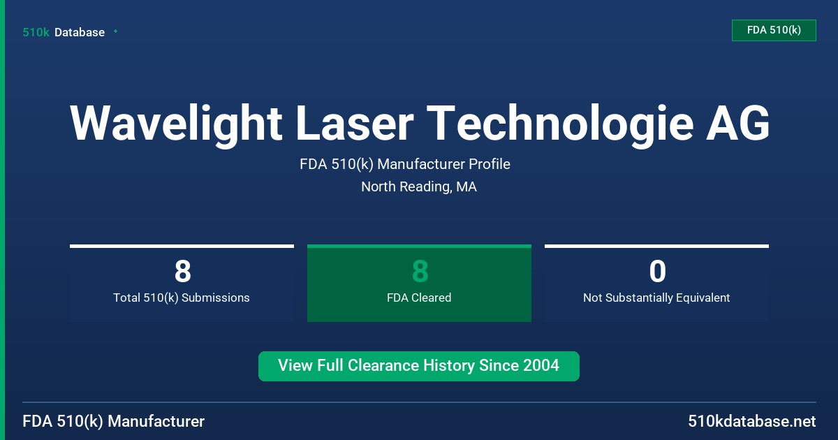 Wavelight Laser Technologie AG FDA 510(k) Manufacturer Profile