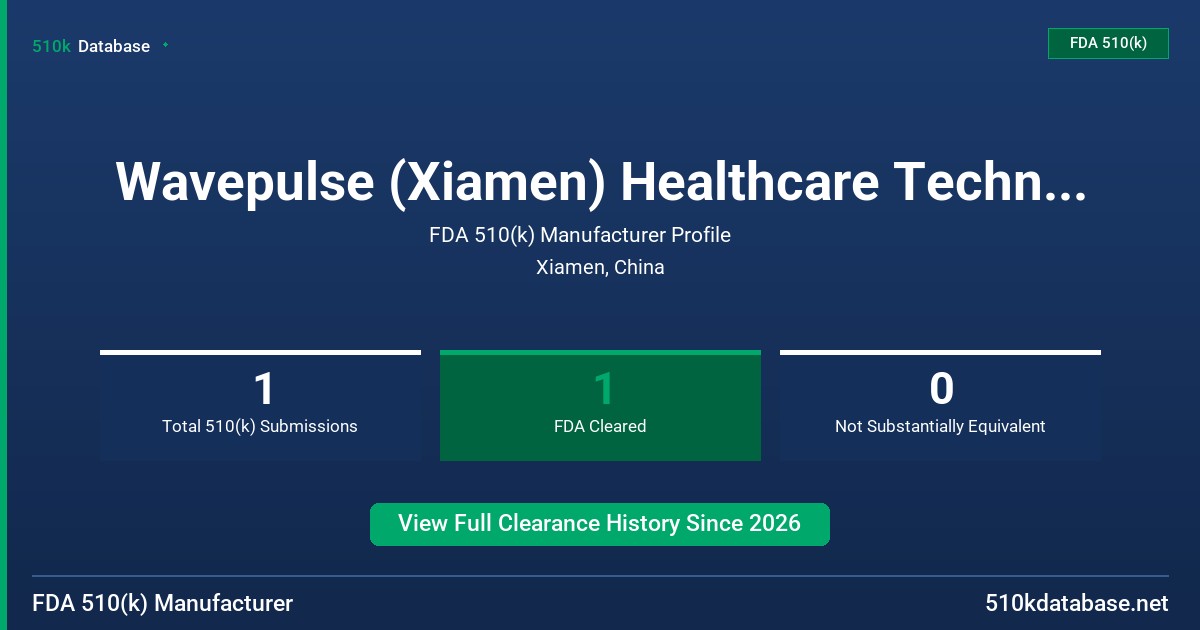 Wavepulse (Xiamen) Healthcare Technology Co., Ltd. FDA 510(k) Manufacturer Profile