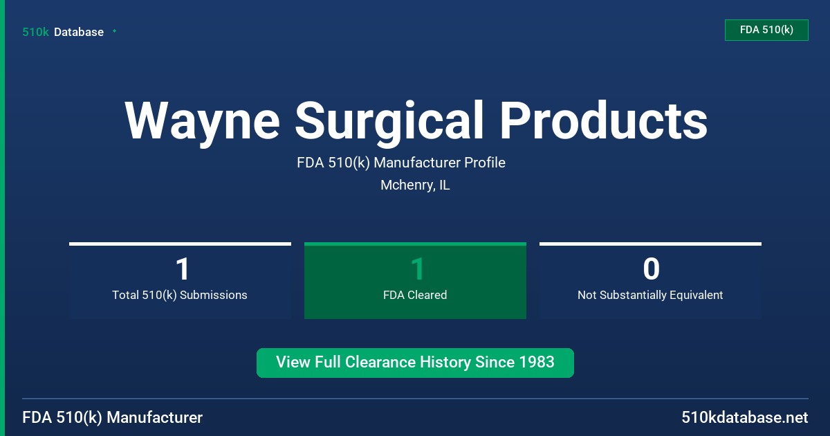 Wayne Surgical Products FDA 510(k) Manufacturer Profile