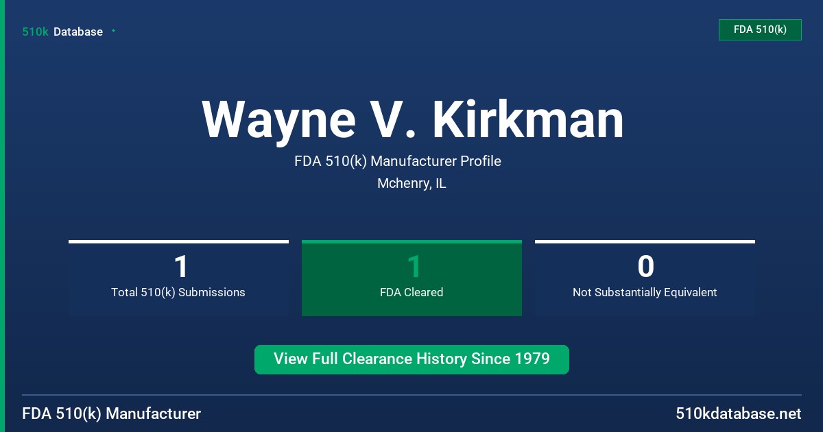 Wayne V. Kirkman FDA 510(k) Manufacturer Profile