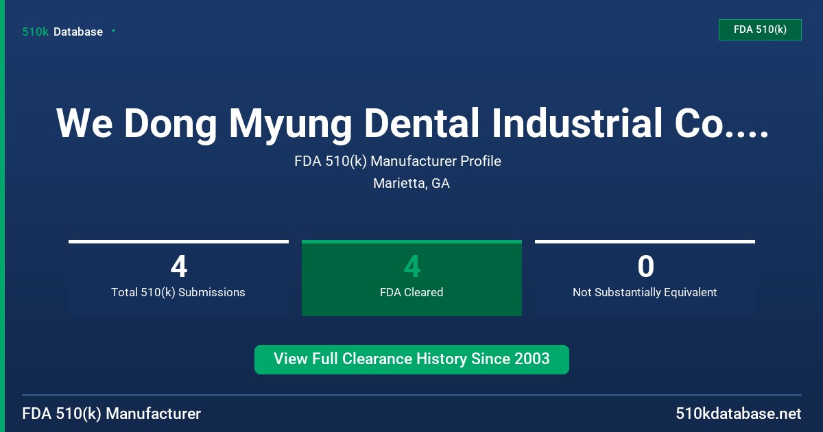 We Dong Myung Dental Industrial Co., Ltd. FDA 510(k) Manufacturer Profile