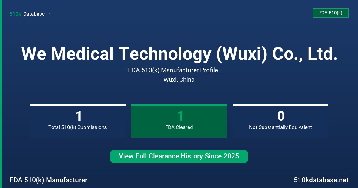 We Medical Technology (Wuxi) Co., Ltd. FDA 510(k) Manufacturer Profile