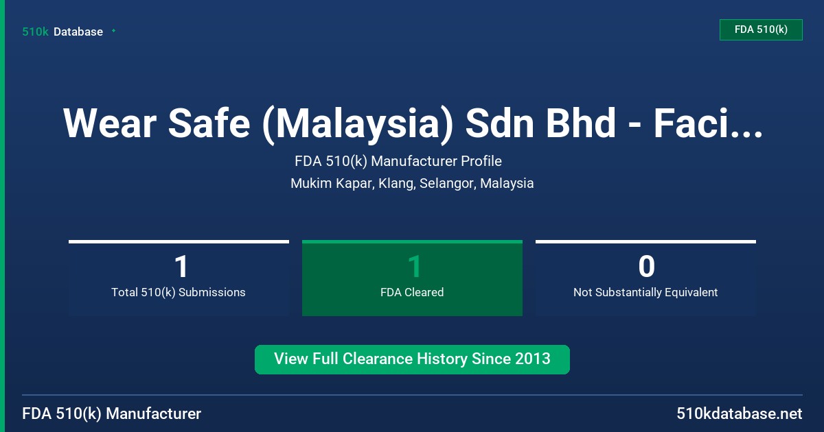 Wear Safe (Malaysia) Sdn Bhd - Facility II FDA 510(k) Manufacturer Profile