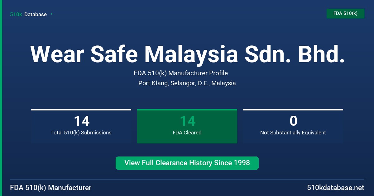 Wear Safe Malaysia Sdn. Bhd. FDA 510(k) Manufacturer Profile