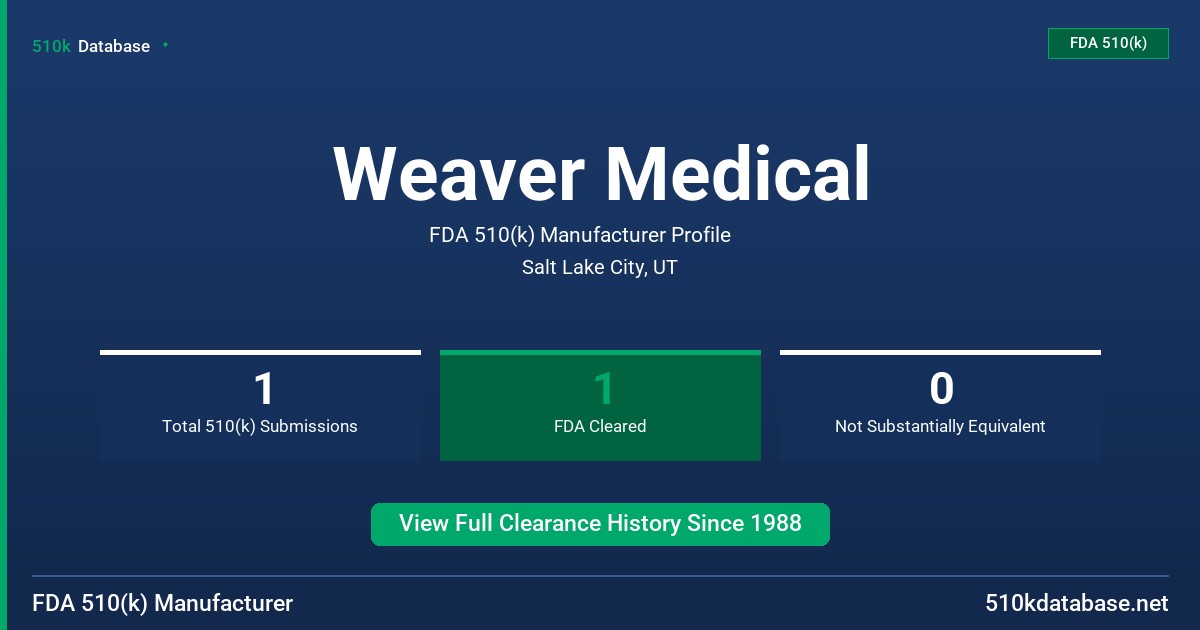 Weaver Medical FDA 510(k) Manufacturer Profile
