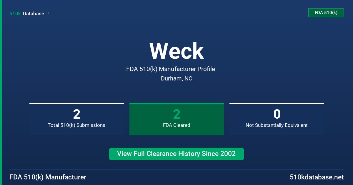 Weck FDA 510(k) Manufacturer Profile