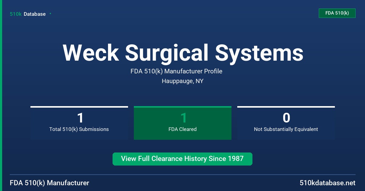 Weck Surgical Systems FDA 510(k) Manufacturer Profile