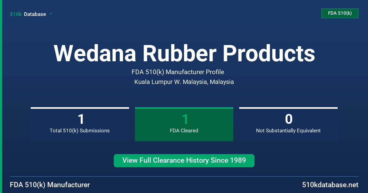 Wedana Rubber Products FDA 510(k) Manufacturer Profile