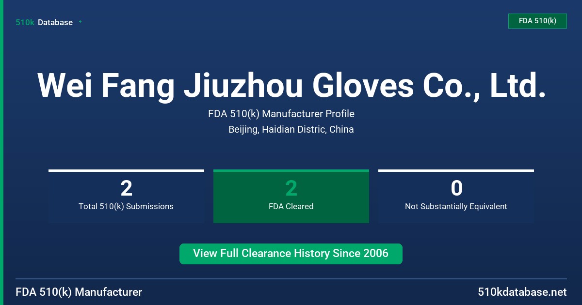 Wei Fang Jiuzhou Gloves Co., Ltd. FDA 510(k) Manufacturer Profile