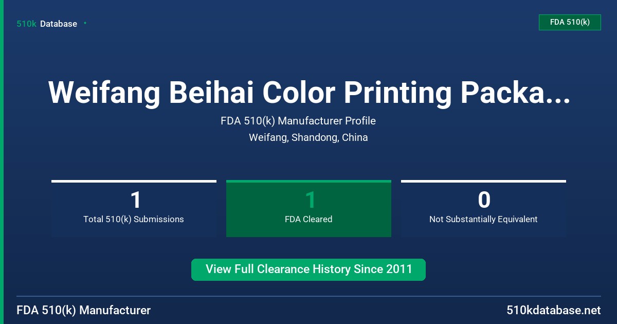 Weifang Beihai Color Printing Packagging Co., Ltd. FDA 510(k) Manufacturer Profile