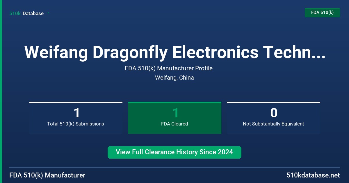 Weifang Dragonfly Electronics Technology Co., Ltd. FDA 510(k) Manufacturer Profile